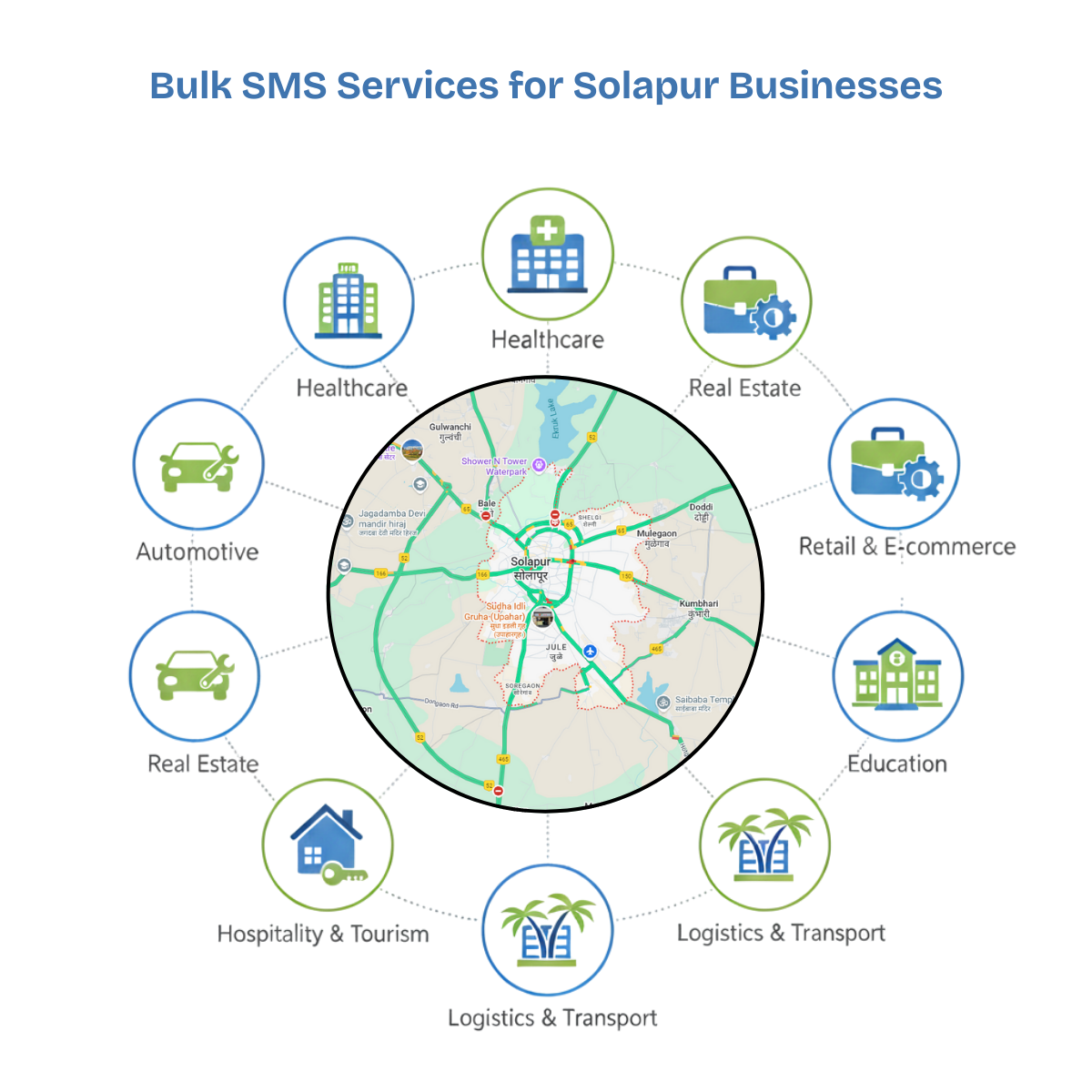 Best Bulk SMS Provider Solapur